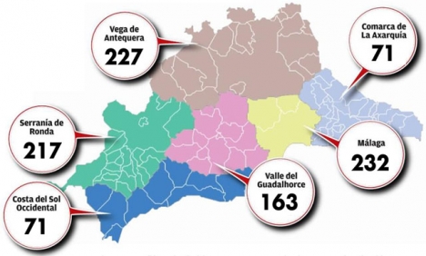 Antalet dödsfall per capita på grund av Covid-19 är mindre än en tredjedel i Málagaprovinsens ytterkanter, jämfört med i provinshuvudstaden.