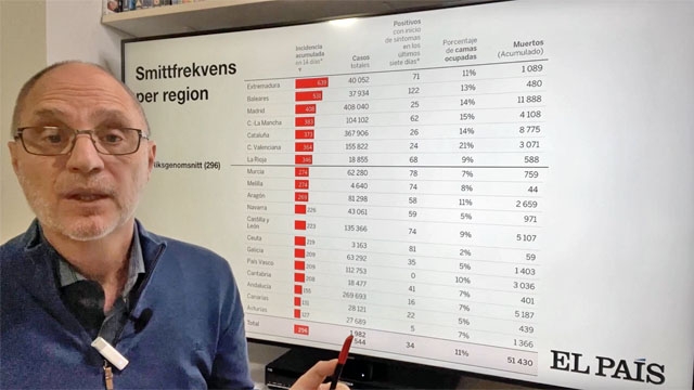 Klicka nedan för att se videon.