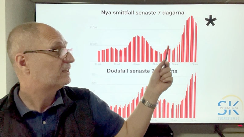 Klicka nedan för att se länken.