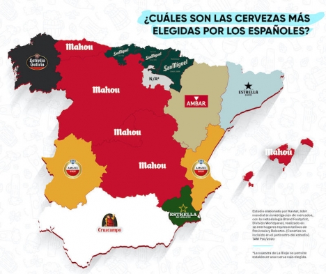 Mahou är den populäraste ölen på nationell nivå i Spanien och vinnaren i fem av regionerna. Foto: Kantar